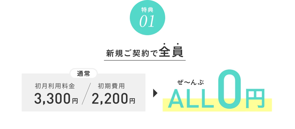特典1